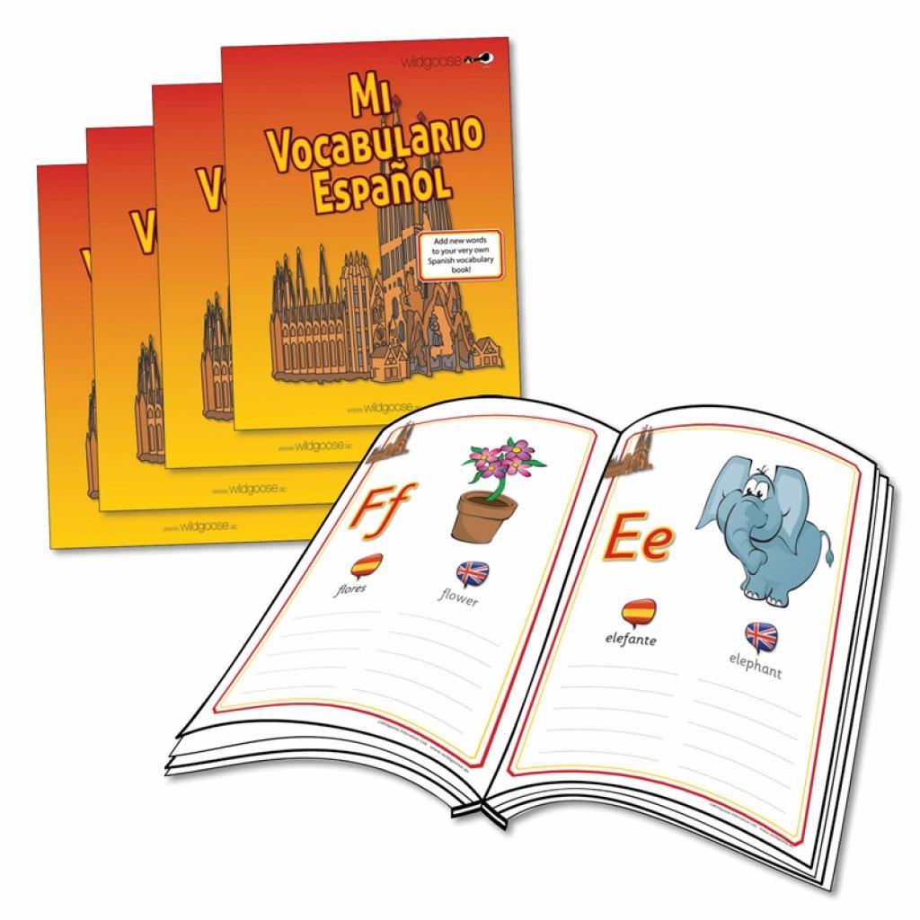 Spanish Weather Chart