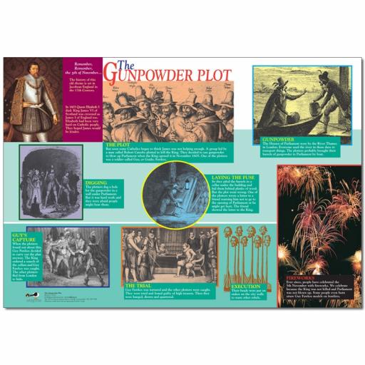 The Gunpowder Plot Poster & Photopack