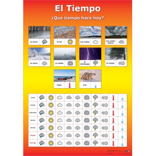 Wipeable Spanish Weather Chart