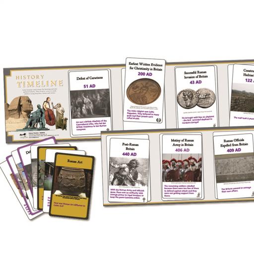 Roman Britain Interactive Timeline - Class Cards