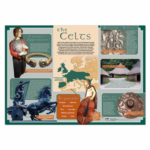 The Celts Poster