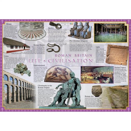 Roman Britain Poster Set