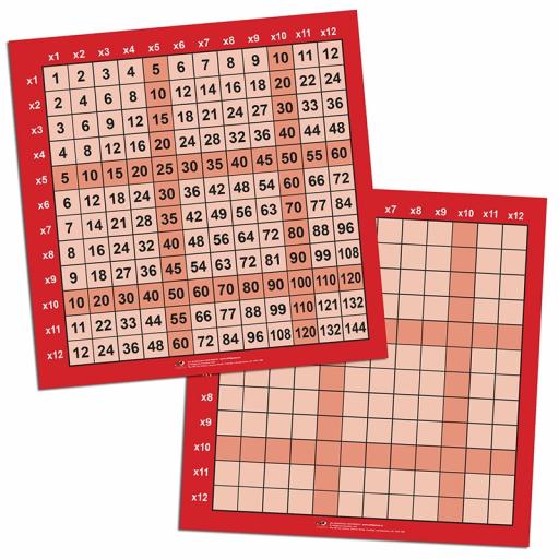 Big Multiplication Grid