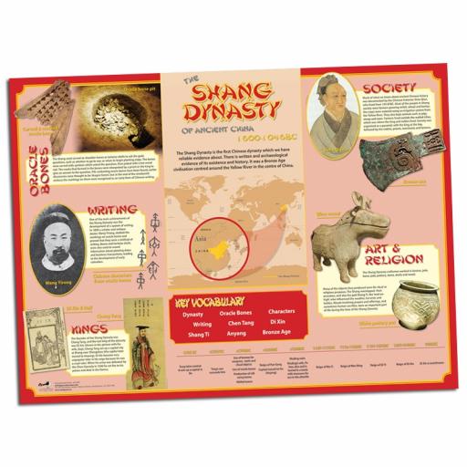 Shang Dynasty poster