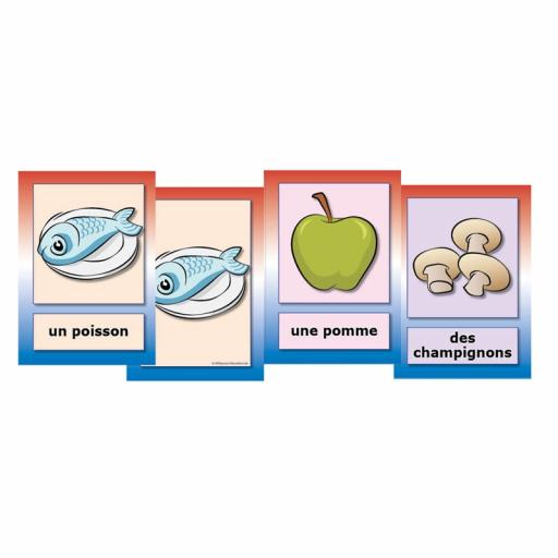 French Food & Drink Flashcards