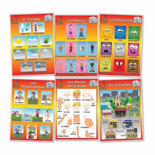 Spanish Vocabulary Poster Bundle