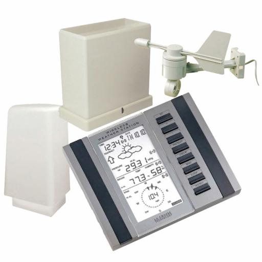 Professional Weather Station