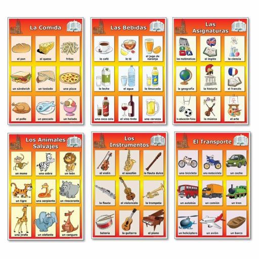 Spanish Vocabulary Poster Bundle