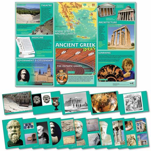 Ancient Greek Ideas Poster & Photopack