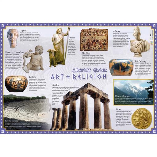 Ancient Greece Poster Set