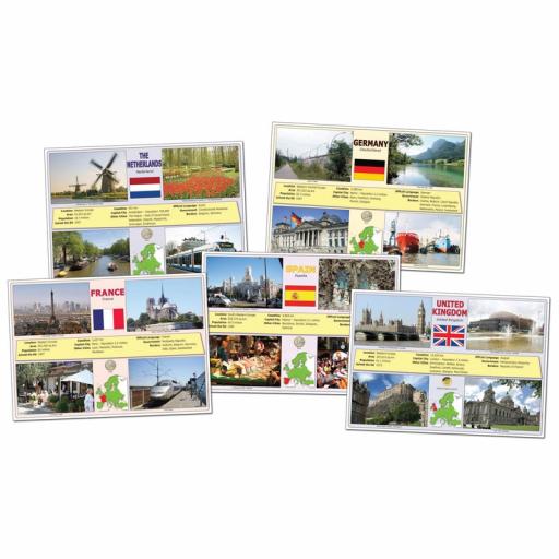 Set of 10 European Union Deskmats