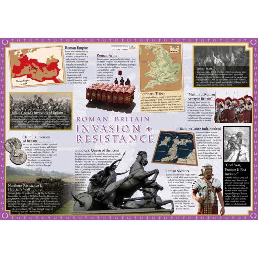 Roman Britain Poster Set