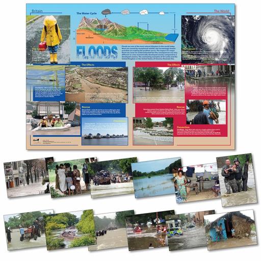 Floods Photopack