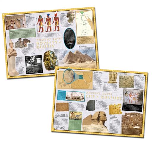 Ancient Egypt Poster Set