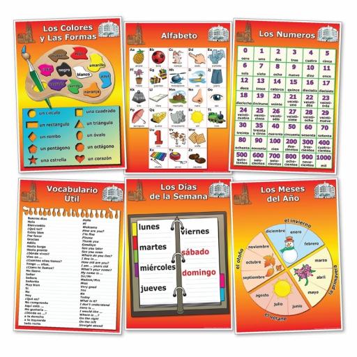 Spanish Vocabulary Poster Bundle