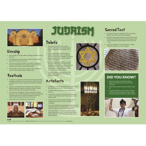 Judaism Artefacts Pack