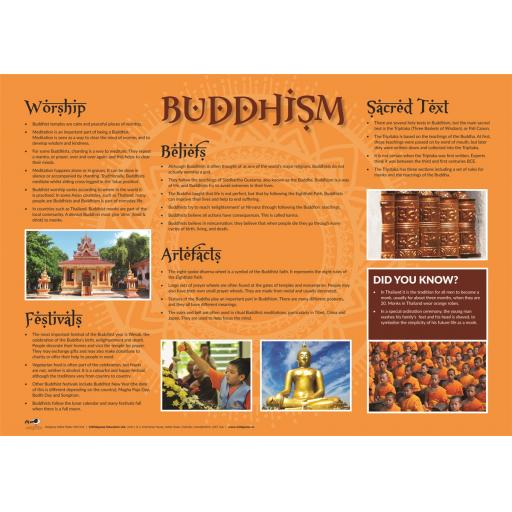 Buddhism Artefacts Pack