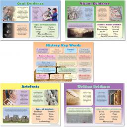 New History Skills Posters - 2019 Web Image.jpg