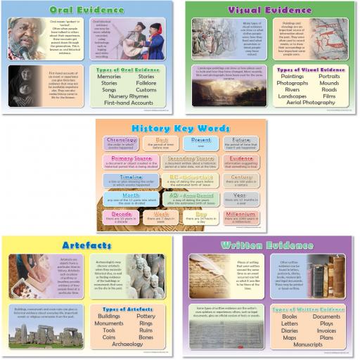 New History Skills Posters - 2019 Web Image.jpg