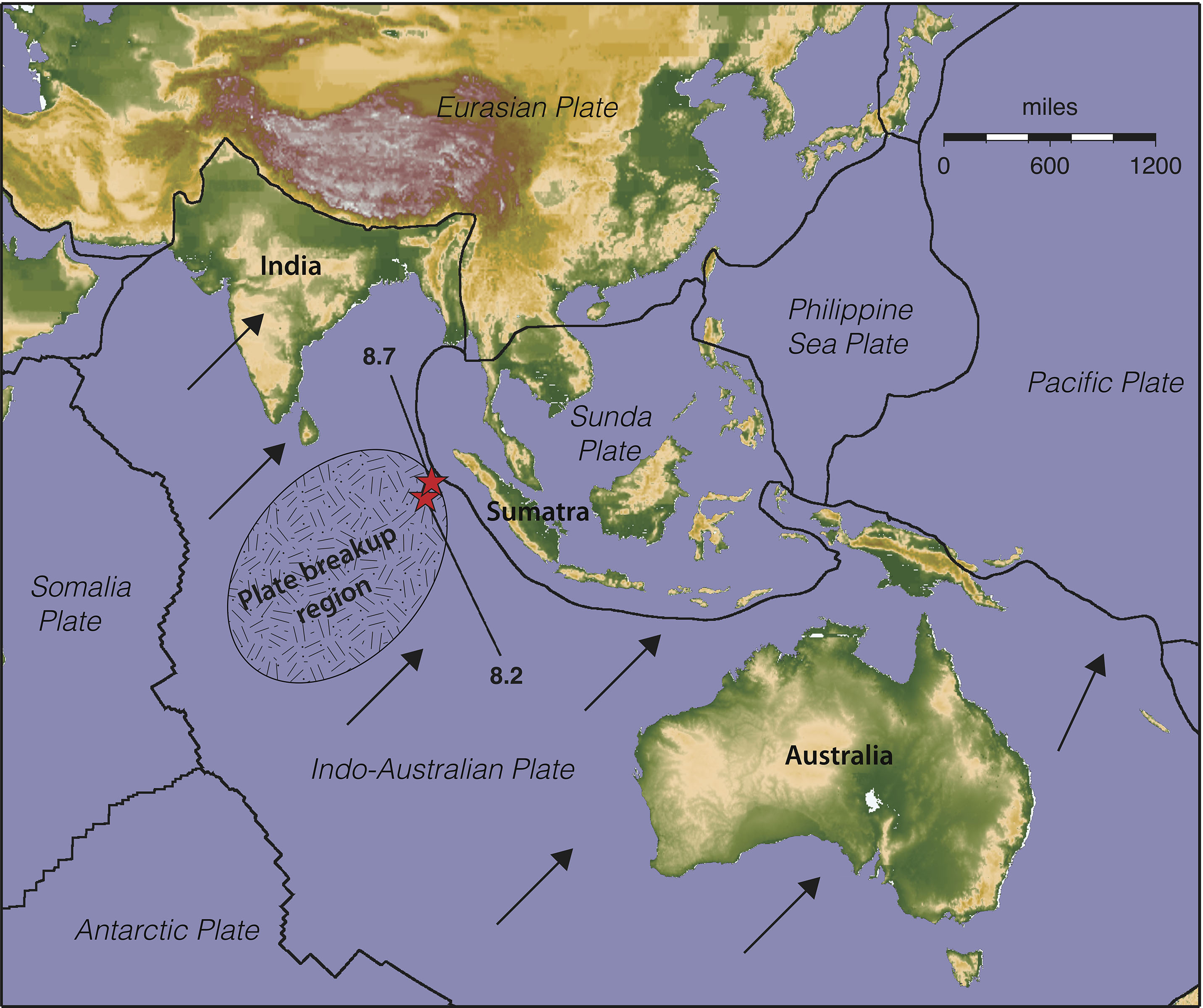 Australia’s moving!