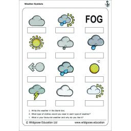 Weather Symbols.jpg