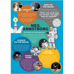 neil armstrong poster.jpg