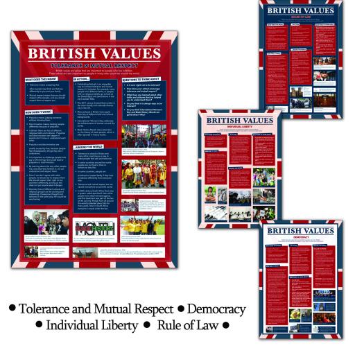 British values Poster Set Cat Image.jpg