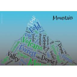 Mountains Word Cloud Poster webx.jpg