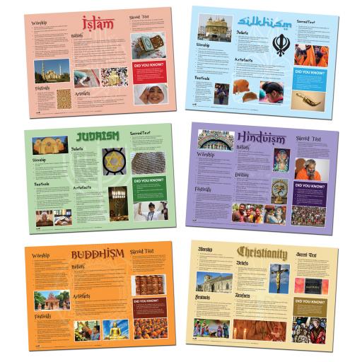 Religious Faiths Poster Set.jpg