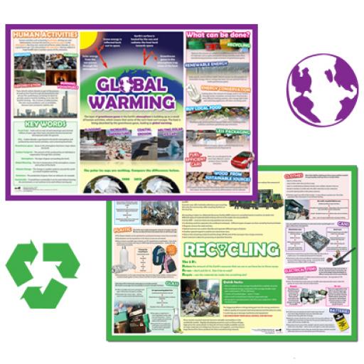 Environmental Issues Poster Set