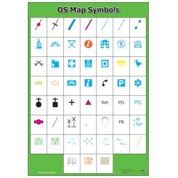 OS Map Symbols Poster Blank.jpg