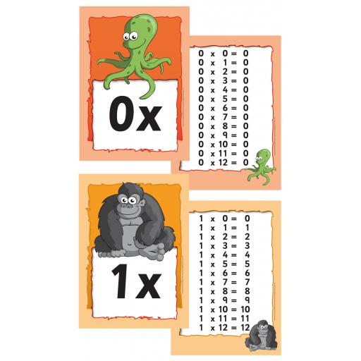 Maths Multiplication Zoo Flashcards