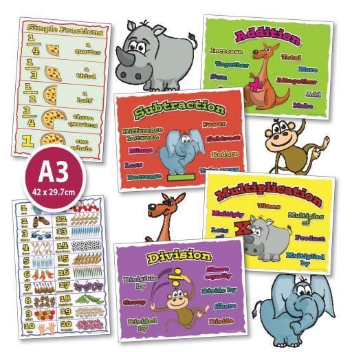 Simple Maths Vocabulary Poster Set