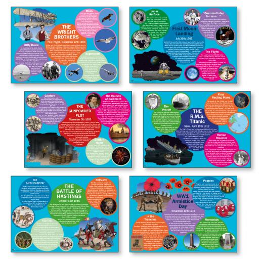 KS1 Significant Events Poster Set