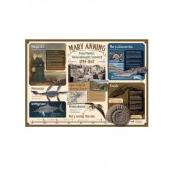 Mary Anning Poster A1_v2.jpg