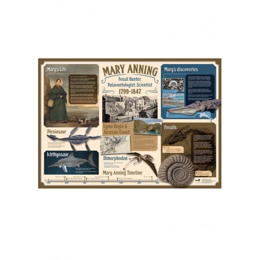 Mary Anning Poster A1_v2.jpg