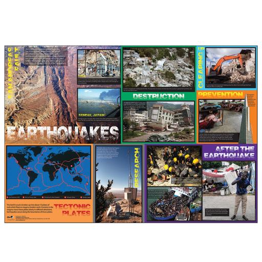 Earthquakes Poster.jpg