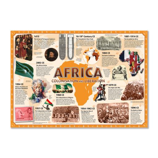 Colonisation and Liberation Image.jpg